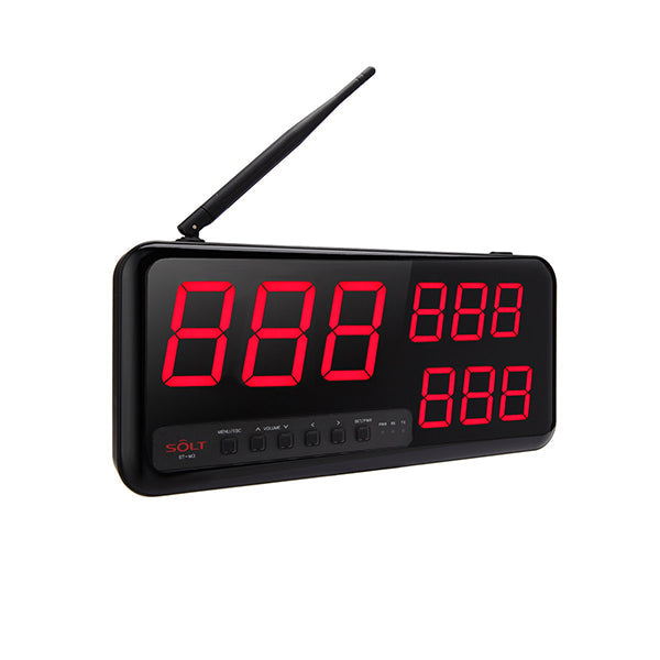 Main Display (Wall-mount Receiver) with 3x3 FND (3 digits X 3 displays)